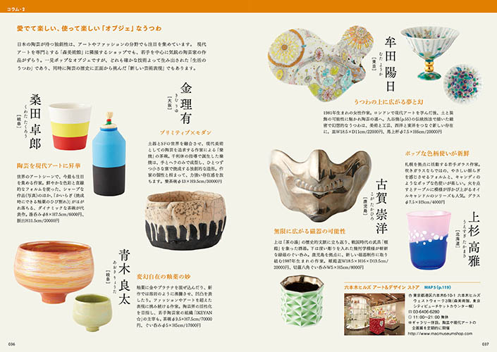 Tokyo Ceramic Wares Guide